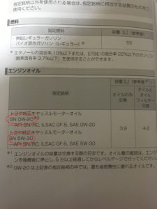 オイル種類