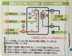 ５極リレー