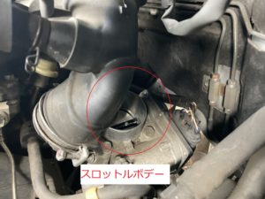 スロットルボデー